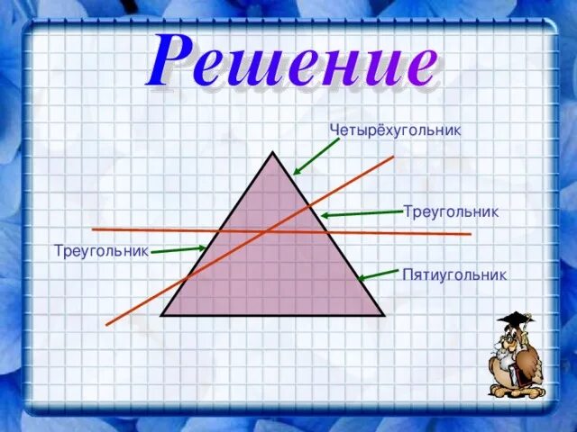 Четырехугольник разбит на три треугольника. Разрежь треугольник на 3 треугольника и 1 четырехугольник. разрежь треугольник 2 разрезами на 3 треугольника и 1 четырехугольник. разрезать треугольник на три треугольника и один четырехугольник. разрежь треугольник 2 разрезами на 2 треугольника и 1 четырехугольник.