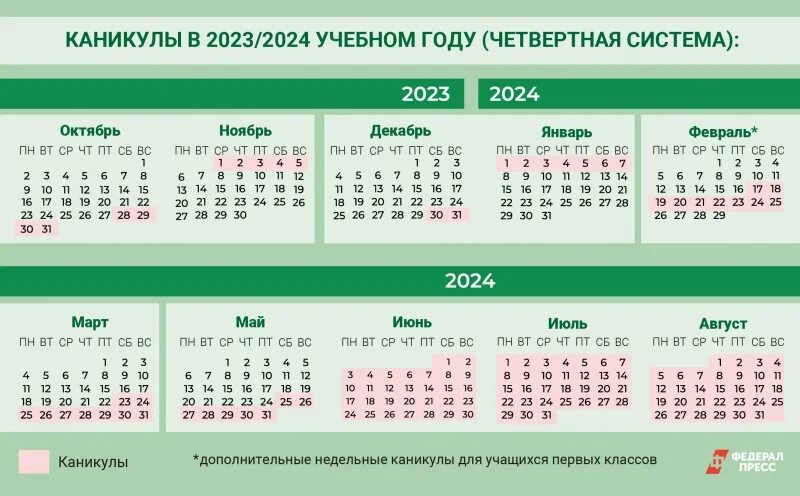 До какого числа учатся классы. До какого числа учатся классы