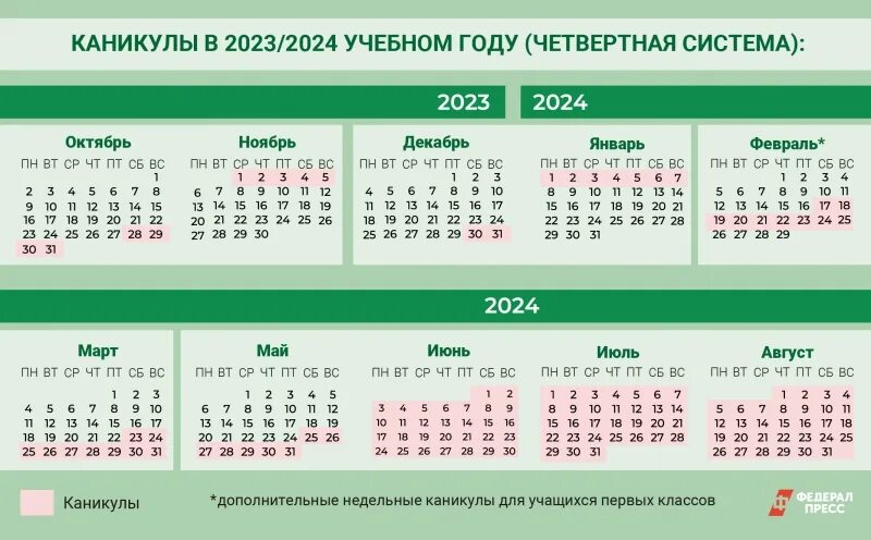 График школьных каникул. Каникулы в школе на 2023-2024 учебный год. Каникулы в школах на учебный год. Расписание школьных каникул. Когда каникулы в 5 школе