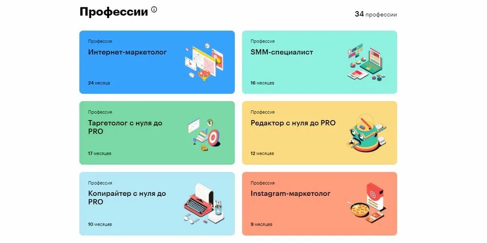 Смм менеджер. Отзывы смм специалисту. Отклик на вакансию смм специалист пример. Отзывы. Отзывы смм.