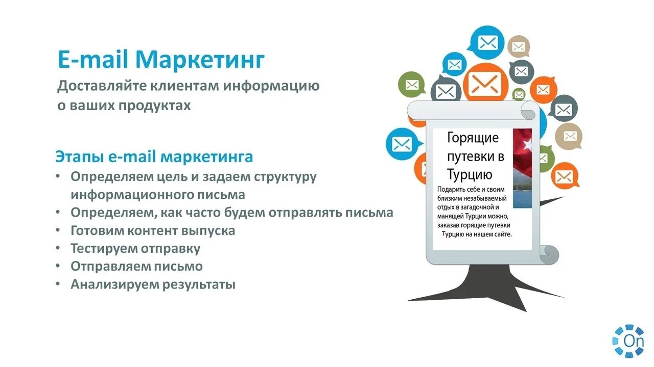 Работа рассылка сообщений. Email маркетинг. Рассылки маркетинг. E-mail маркетинг. Электронная рассылка.