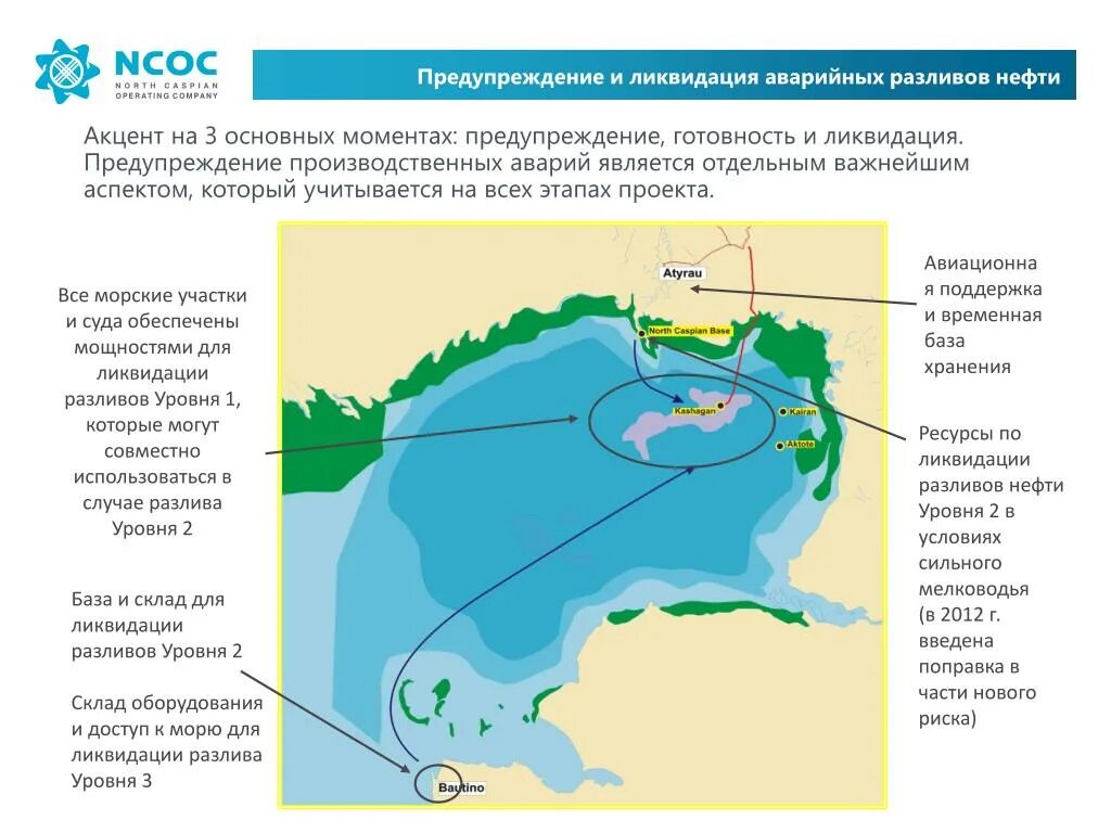 Плана ликвидации разлива нефтепродуктов. Ликвидация разлива нефтепродуктов схема. Плана ликвидации аварийного разлива нефтепродуктов. План ликвидации разливов нефти и нефтепродуктов. Чертеж ликвидации разлива нефтепродуктов.