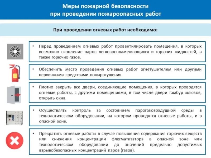 Выполнение пожароопасных работ. Меры пожарной безопасности при проведении пожароопасных работ. требования пожарной безопасности при проведении пожароопасных работ. противопожарные мероприятия при проведении пожароопасных работ. к пожароопасным видам работ относятся.
