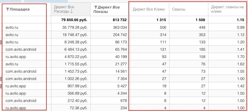 Yastatic net что это за сайт. Yastatic net что это за сайт
