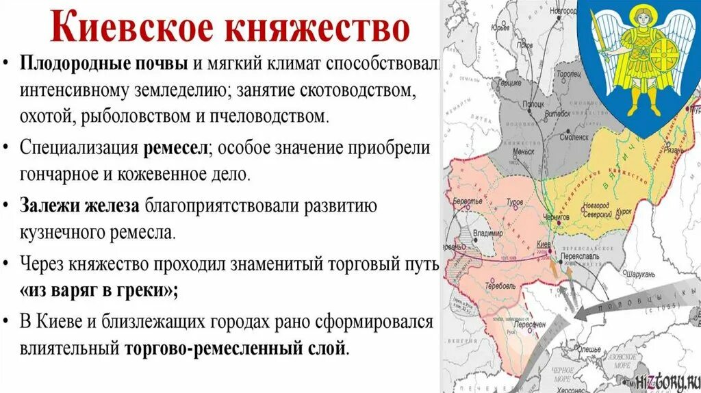 Киевская земля в 12 13 веках кратко