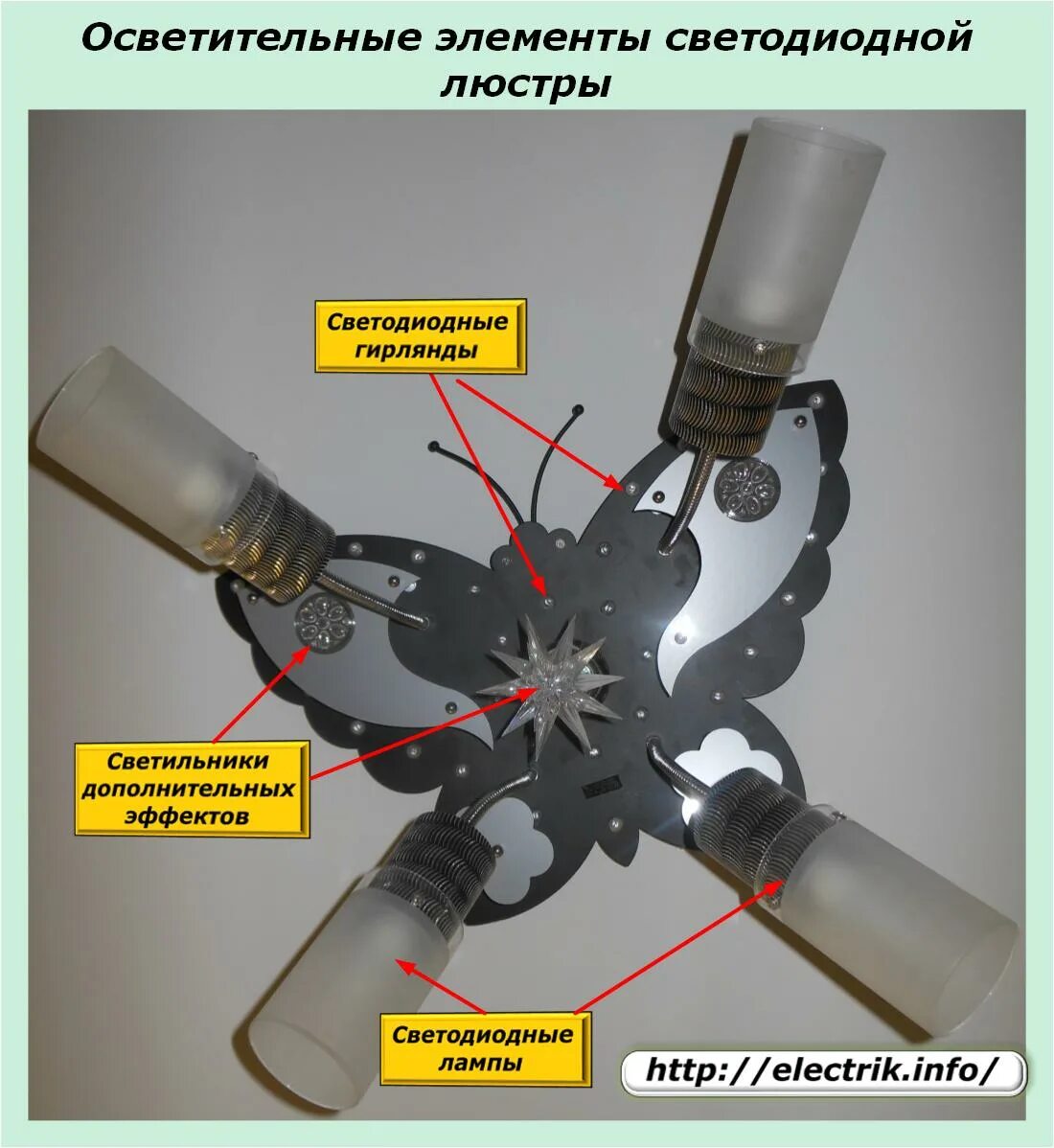 Инструкция сборки светодиодной люстры. Подсоединение люстры. Люстра элемент. Подключить светодиодную люстру. Подключение светодиодной люстры
