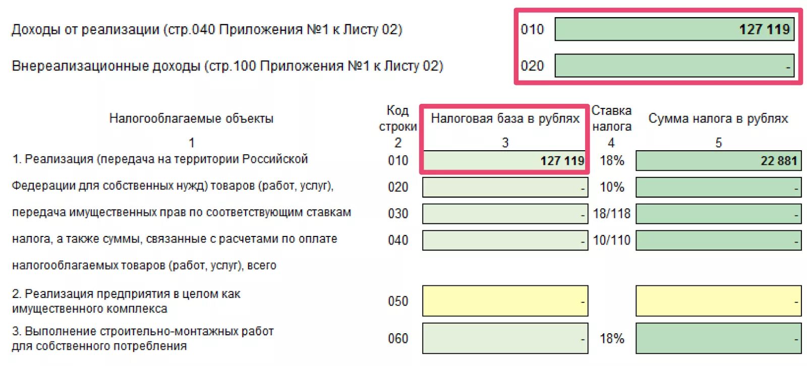 Выручка в декларации по налогу на прибыль. Выручка в налоговой декларации по налогу на прибыль. Доходы в декларации по налогу на прибыль. Декларация НДС на прибыль. Налог на прибыль строка 180