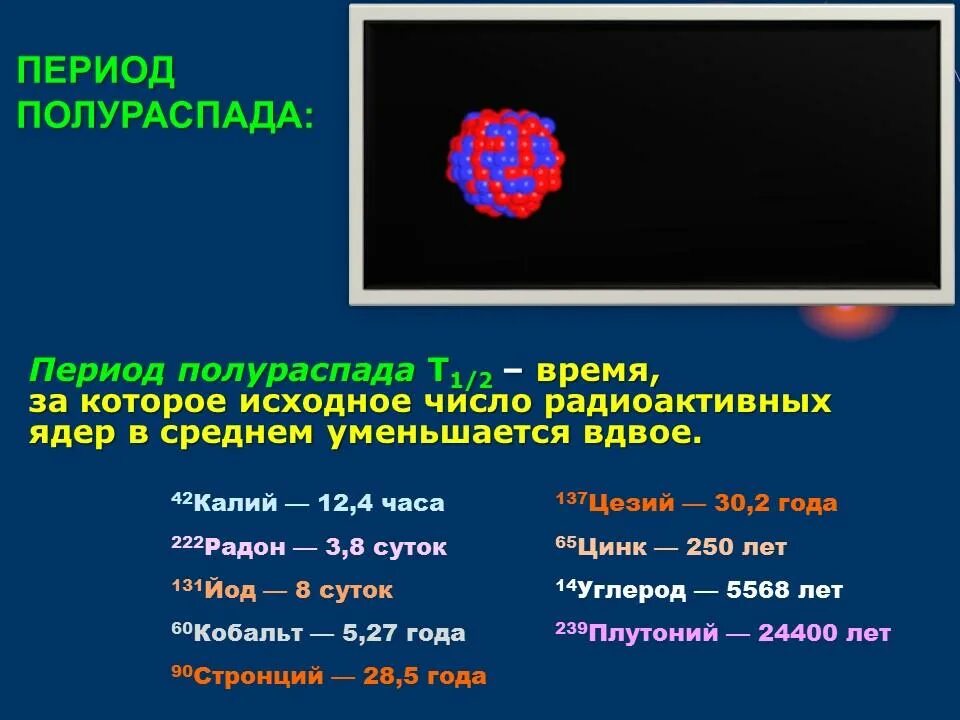 Период полураспада. Период полураспада радионуклидов. Период полураспада веществ. Период распада. Ядро изотопа цезия