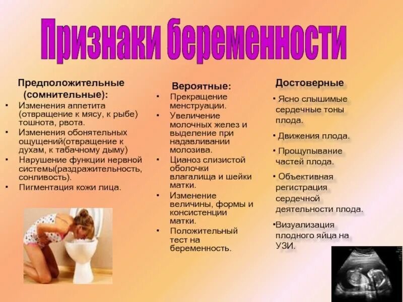 Симптомы 2 беременности форум. Первые симптомы беременности. признаки беременности сомнительные вероятные достоверные. ранннее симптомы беременности. признаки беременности.