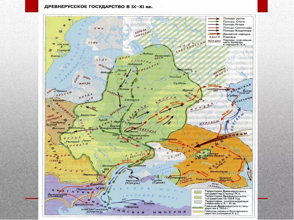 Древнерусское государство ix xii вв