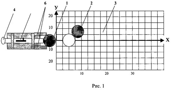 Лабораторная работа изучение закона сохранения импульса. Импульс тела лабораторная работа. Лабораторная работа по физике закон сохранения импульса таблица. Лабораторная работа изучение сохранения импульса. Лабораторная работа изучение сохранения импульса.