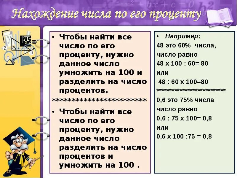 Найдите 16 от числа 28. Как находить проценты от числа и число по проценту. Нахождение числа по его процентам. Нахождение числа по его процентам правило. Нахождение числа по его процентам и нахождение процентов от числа.