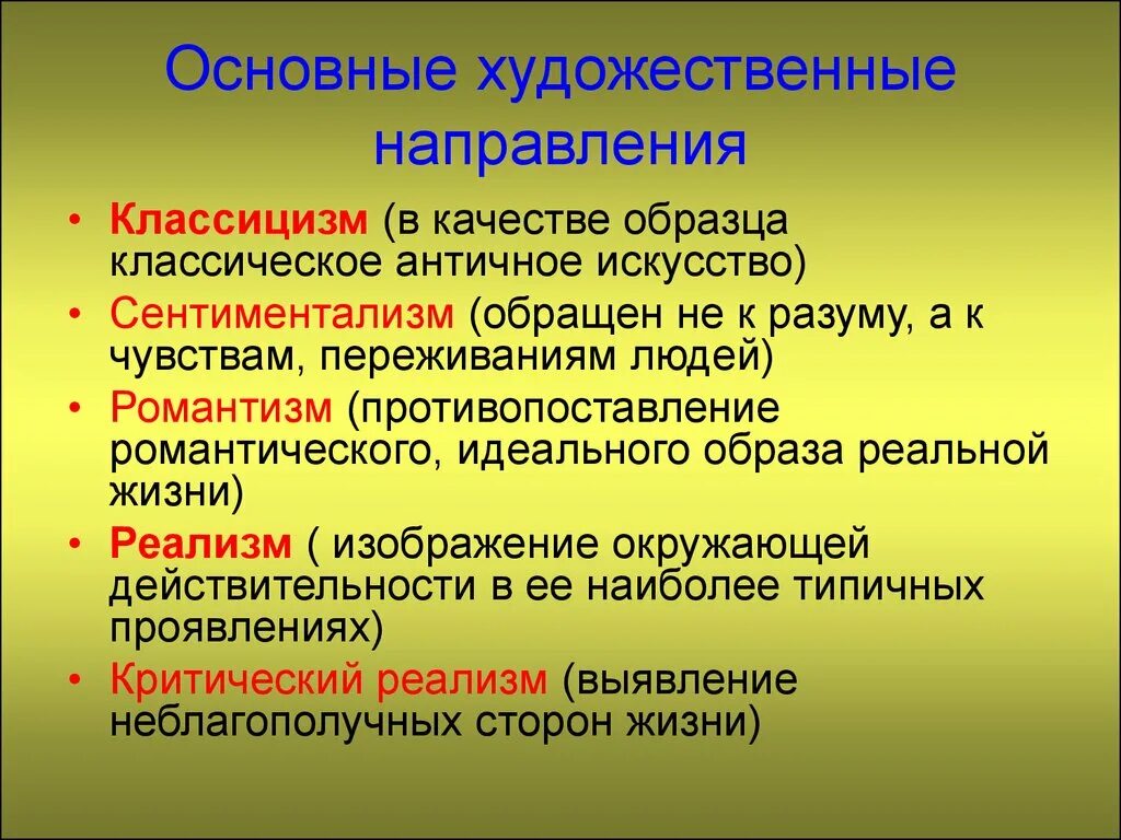 Направления в изобразительном искусстве виды