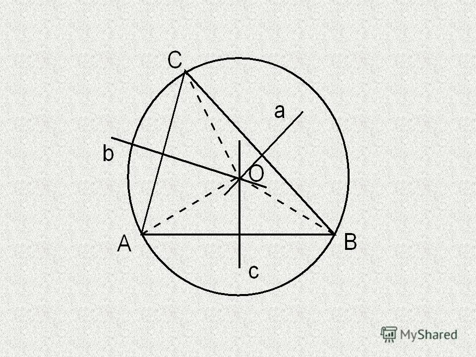 Круг в доказательстве примеры. Круг в доказательстве примеры. Свойства диаметра окружности. Свойства окружности. Теорема о центре вписанной и описанной окружности.
