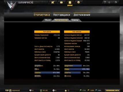 Данные игрока