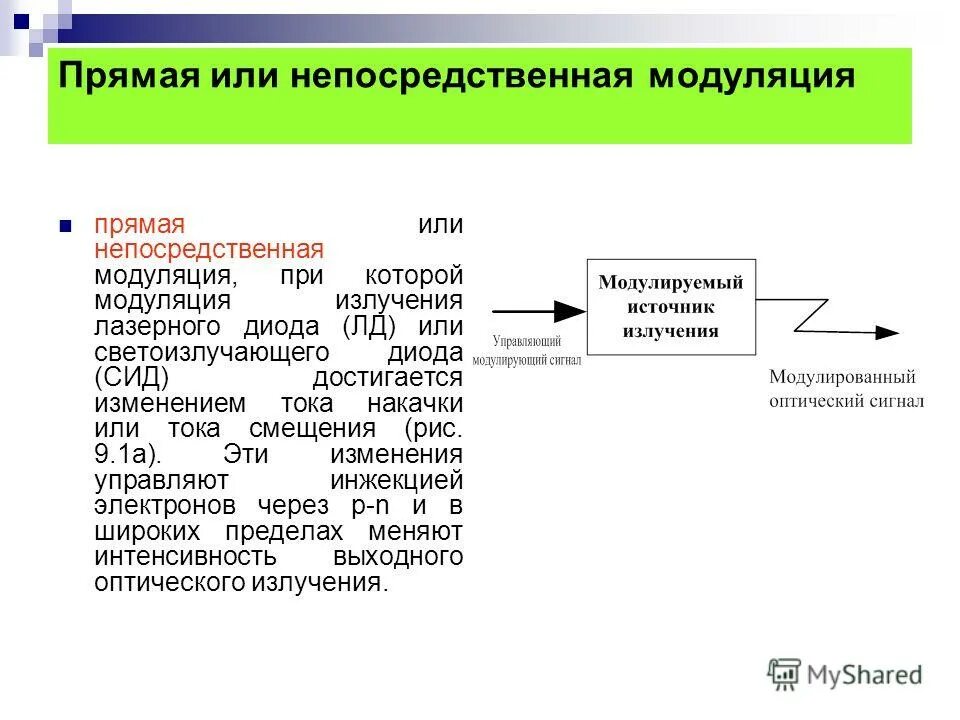 прямая модуляция