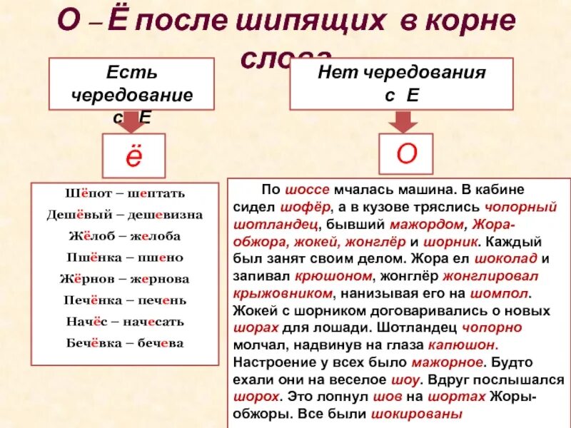 Чередование гласных в корне о е после шипящих. Чередование гласных е ё после шипящих. Правописание гласных о е ё после шипящих. Гласные о е ё после шипящих в корне. 0 е после шипящих