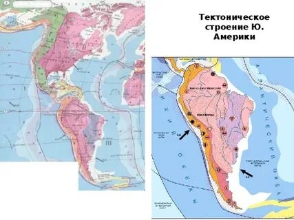 Южно американская платформа