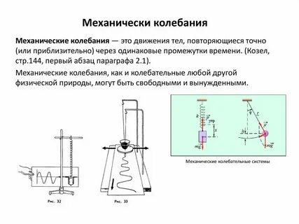 Случайные колебания это