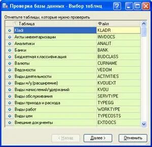 Как найти свою базу