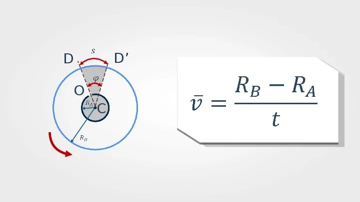 Измерение скоростей молекул газа. Измерение скоростей молекул газа 10 класс. Измерение скоростей молекул. Измерение скоростей молекул. Измерение скоростей молекул.