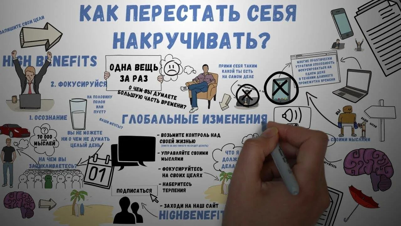 Как не ревновать. Как перестать беспокоиться и начать жить. Деймон захариадис нет значит нет. Как перестать себя накручивать. Техника выполнения трехочкового броска.