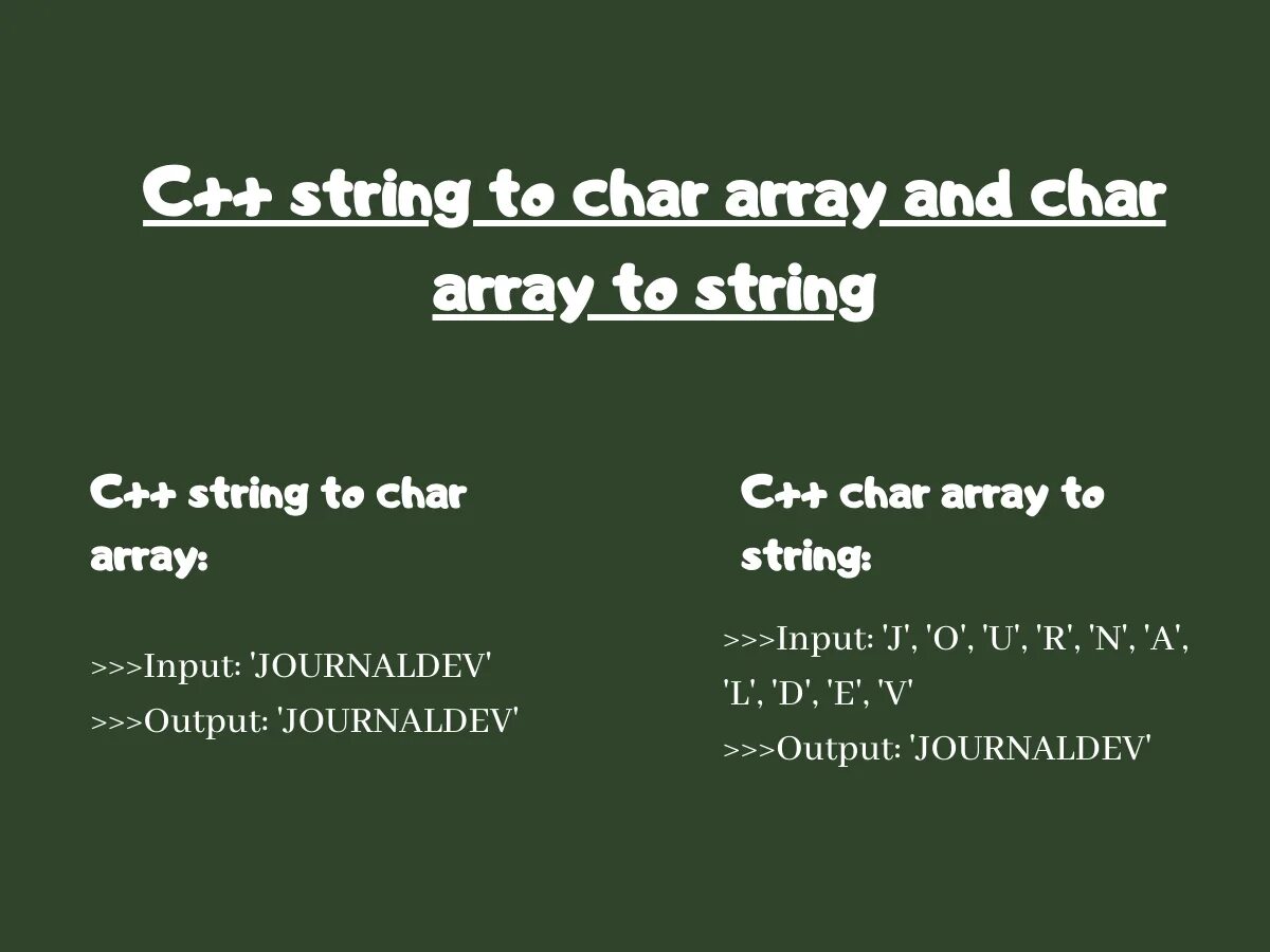 Массив Char и String. Char array in c. String in c++. Array of String.