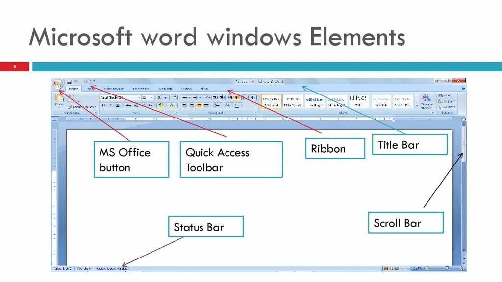 Element windows