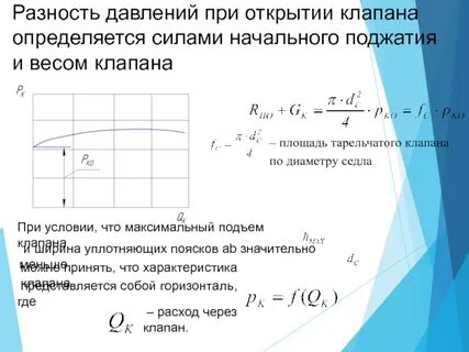 Начальная сила