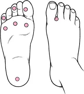 Grow feet