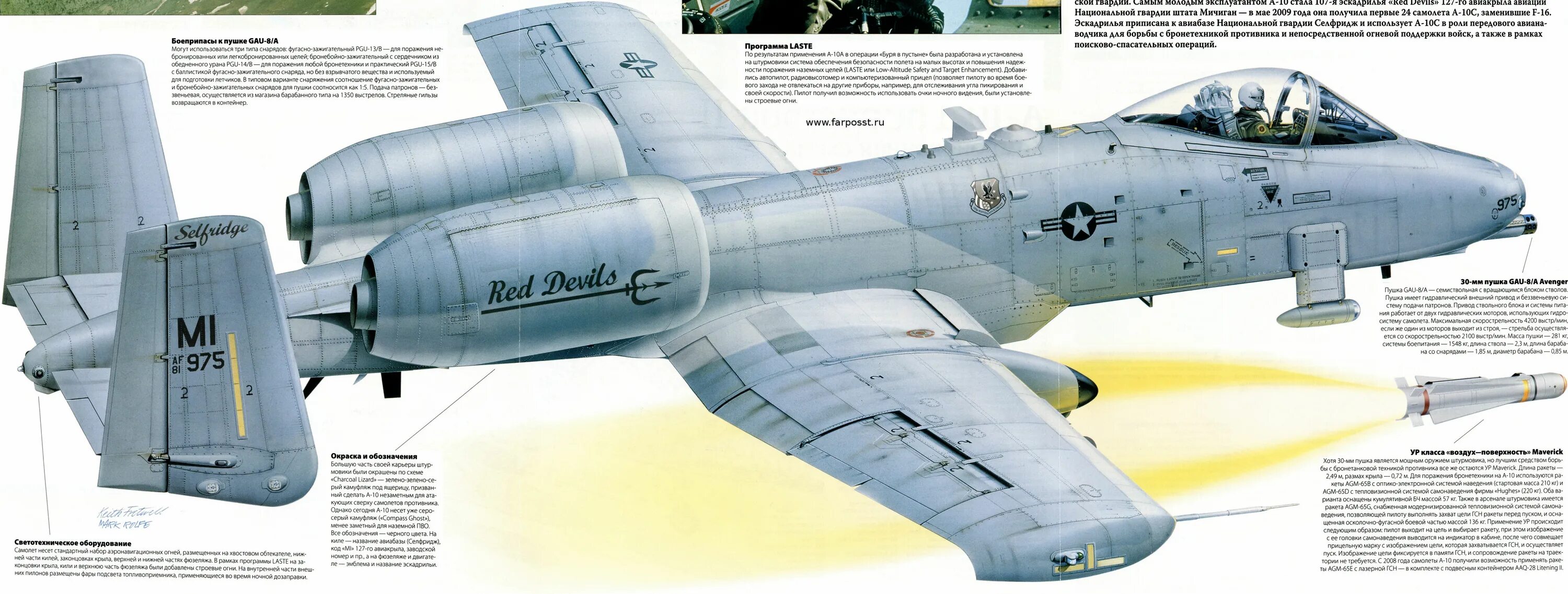 3a 10b 2. A-10 Thunderbolt чертеж. A10 Thunderbolt 2 чертеж. Fairchild Republic a-10 Thunderbolt II чертеж. A-10c Thunderbolt 2 чертеж.