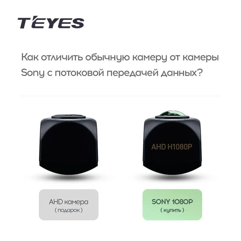 Камера teyes купить. Камера Teyes Sony.