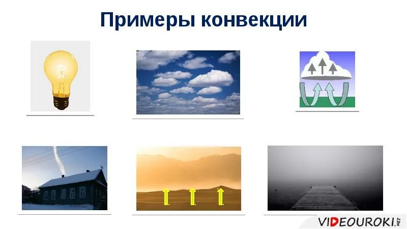 Конвекция. Примеры конвекции. Конвекция в быту и природе. Конвекция в быту природе и технике.