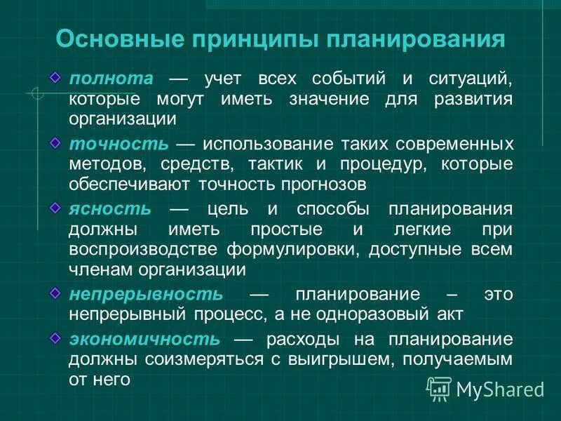 Точность предприятия