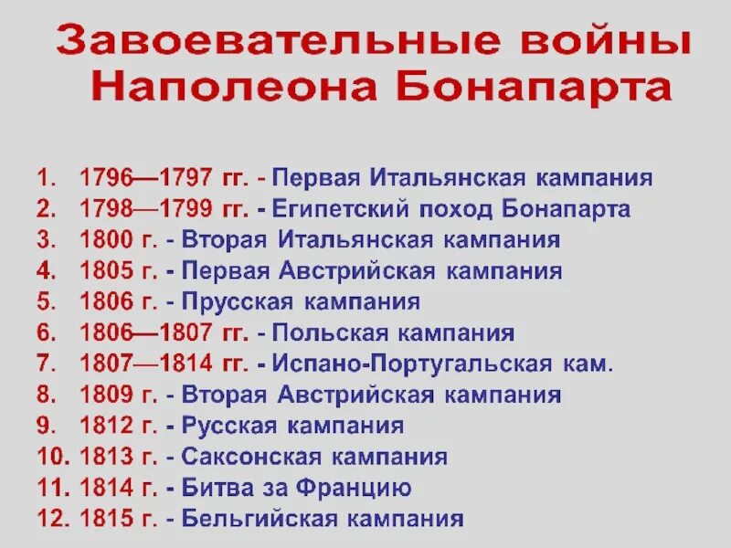 Завоевательные походы Наполеона Бонапарта таблица. Завоевательные войны Наполеона Бонапарта. Военные кампании Наполеона Бонапарта таблица. Сражения Наполеона Бонапарта таблица. Наполеон бонапарт таблица