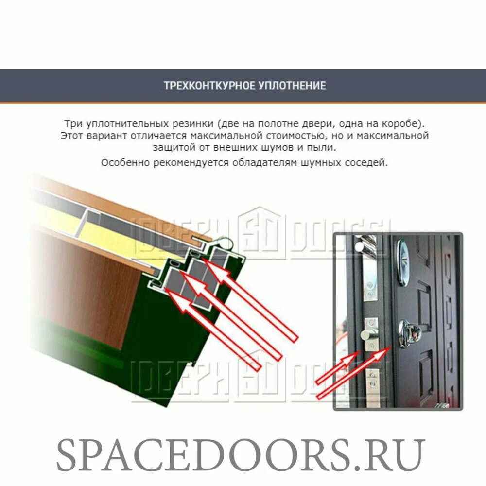 Входная дверь сибирь с терморазрывом. Thermo-Doors Сибирь серебро классика венге. Сибирь термо дверь с терморазрывом. Дверь Сибирь с терморазрывом. Termodoor входная металлическая дверь с терморазрывом Сибирь термо орех.