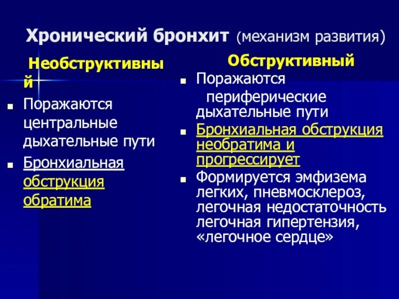 Хронический необструктивный бронхит. Хронический бронхит механизм. Хронический необструктивный бронхит клиника. Хронический необструктивный бронхит механизм развития.