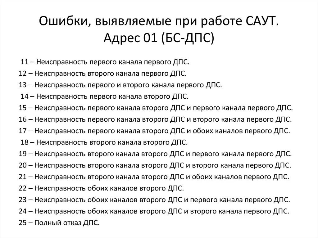 66 1 ошибка. Коды ошибок саут цм 485. коды ошибок саут цм 485 0412. саут-цм/485 ошибки. саут цм ошибка е0112.