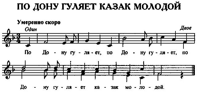 По дону гуляет казак молодой. По дону гуляет казак молодой ноты для фортепиано. Песня о тревожной молодости. Ой гуляла молода. По дону гуляет казак ноты.