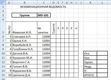 Практическая работа ряды