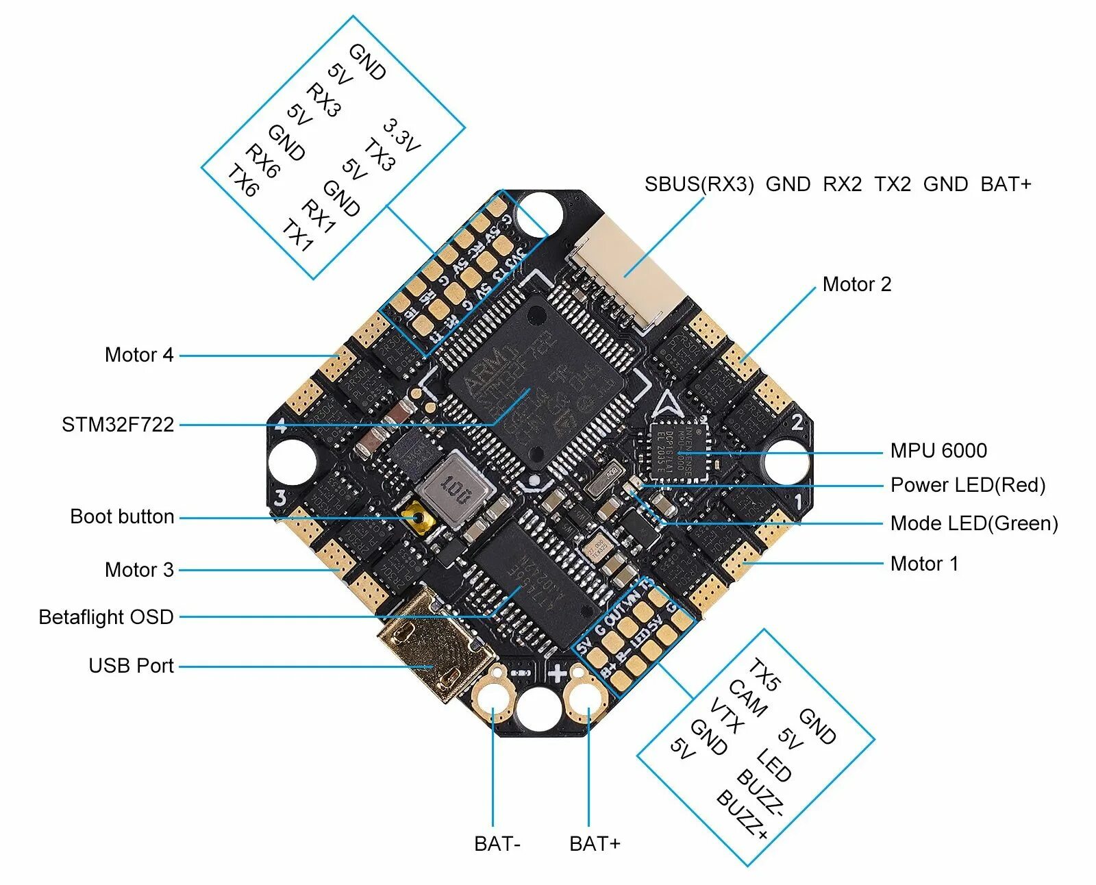 Betafpv aio. Aio flight controller. gep-f722-45a aio v2. betafpv nano tx pinout. betafpv контроллер.