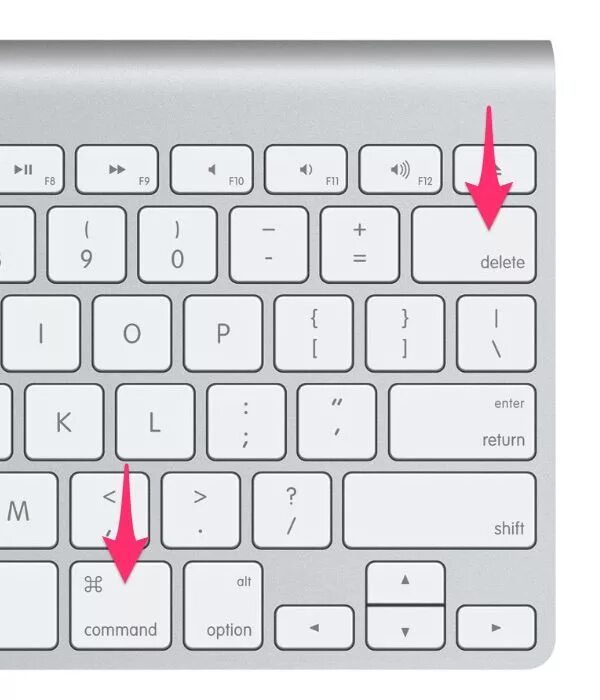 Есть ли клавиша Delete в Mac OS X? Яблык. Все про Apple Наклейки на клавиатуру, 