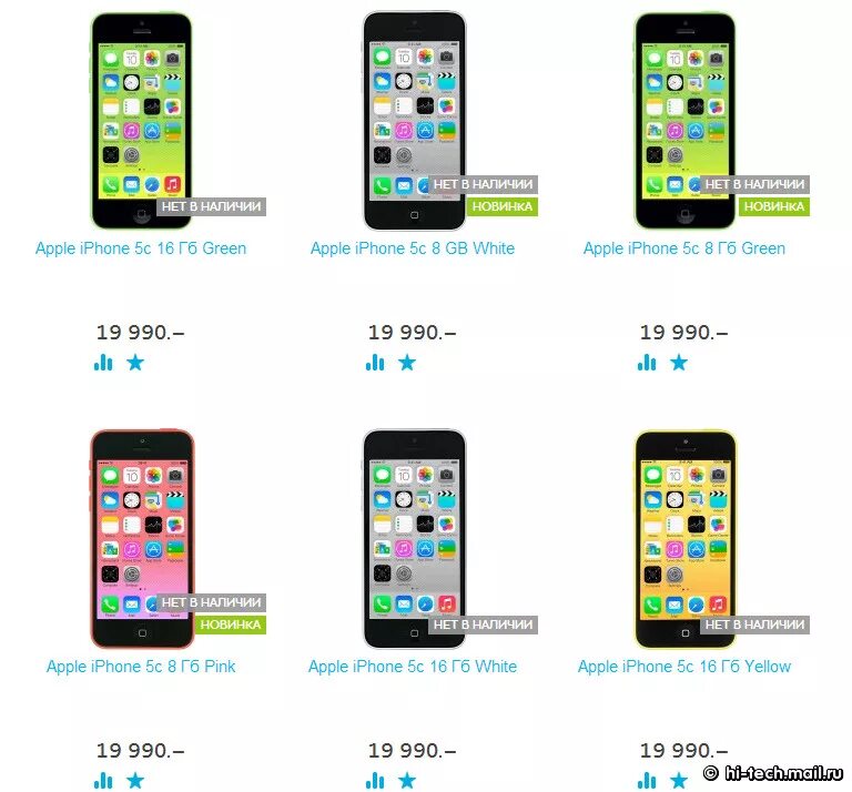 Алиса сколько 5 в рублях. Айфон 5c характеристики. Iphone линейка моделей. Скидка на айфон. Сколько стоят айфоны на данный момент.