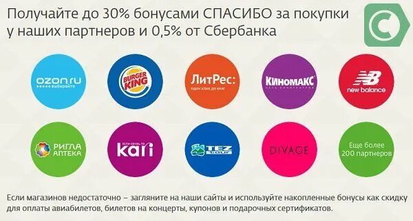 Магазины партнеры сбер спасибо список 2025. Магазины партнеры сбер спасибо список 2025