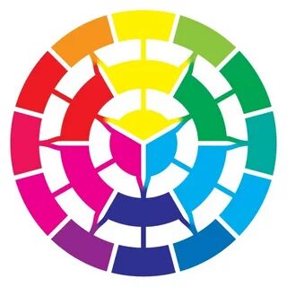 Unit colors