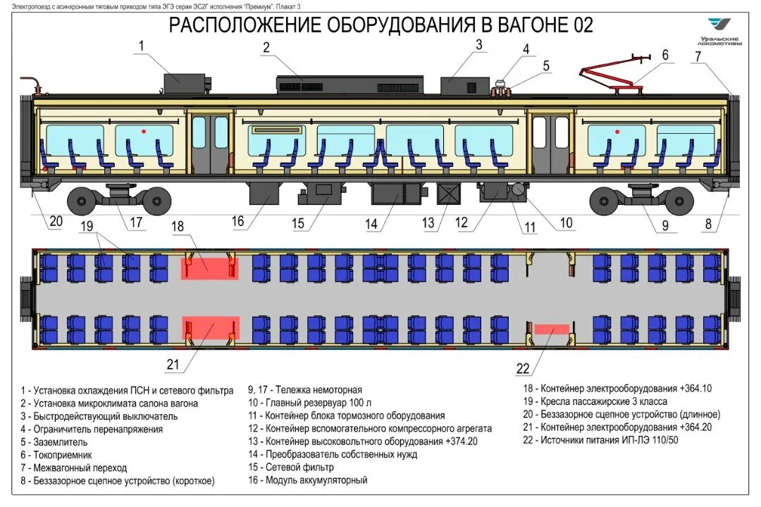 Подвагонное оборудование эд4м. Подвагонное оборудование моторного вагона. Чертежи электропоезда эс1 Ласточка. Электропоезд эс1 чертеж.