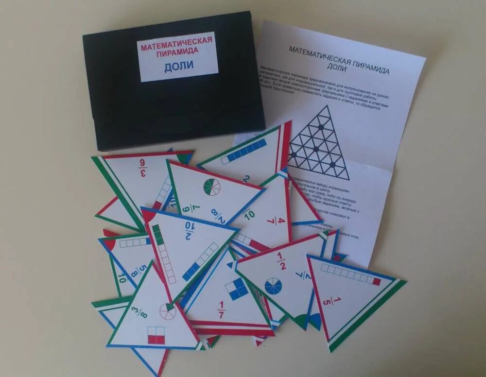 Таблица печатные технологии. Игра настольная развивает речь. Печатные пособия. Оформление кабинета биологии. Комбинированное наглядное пособие страна здоровья.