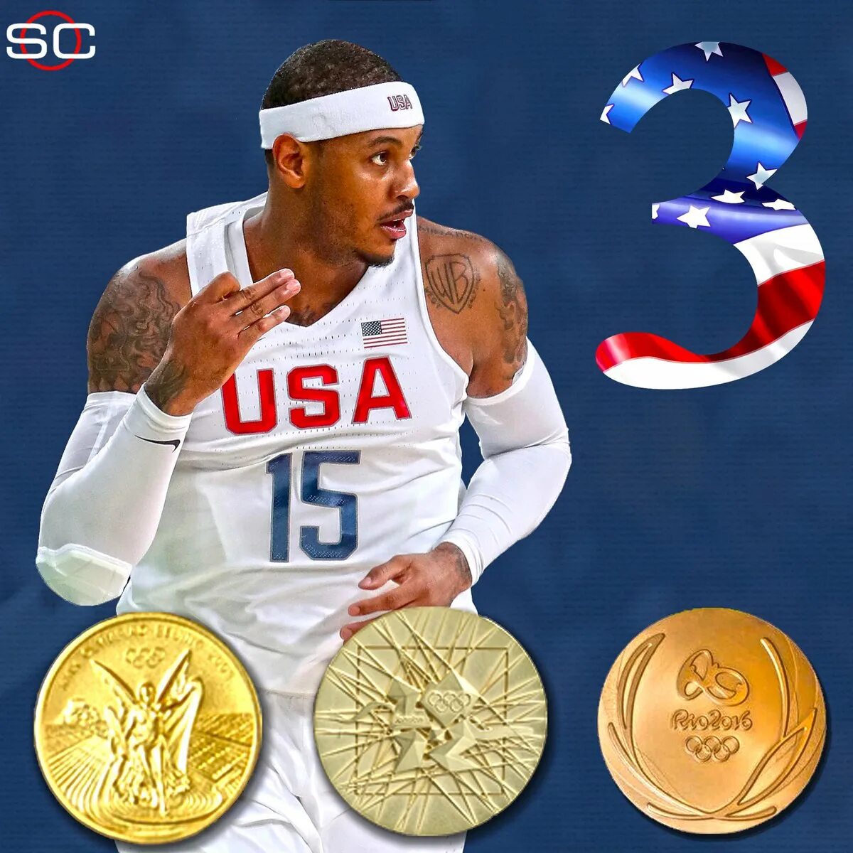 Баскетбольная медаль. НБА медали. Медаль национальной баскетбольной ассоциации. NBA Olympic. Win the gold medal