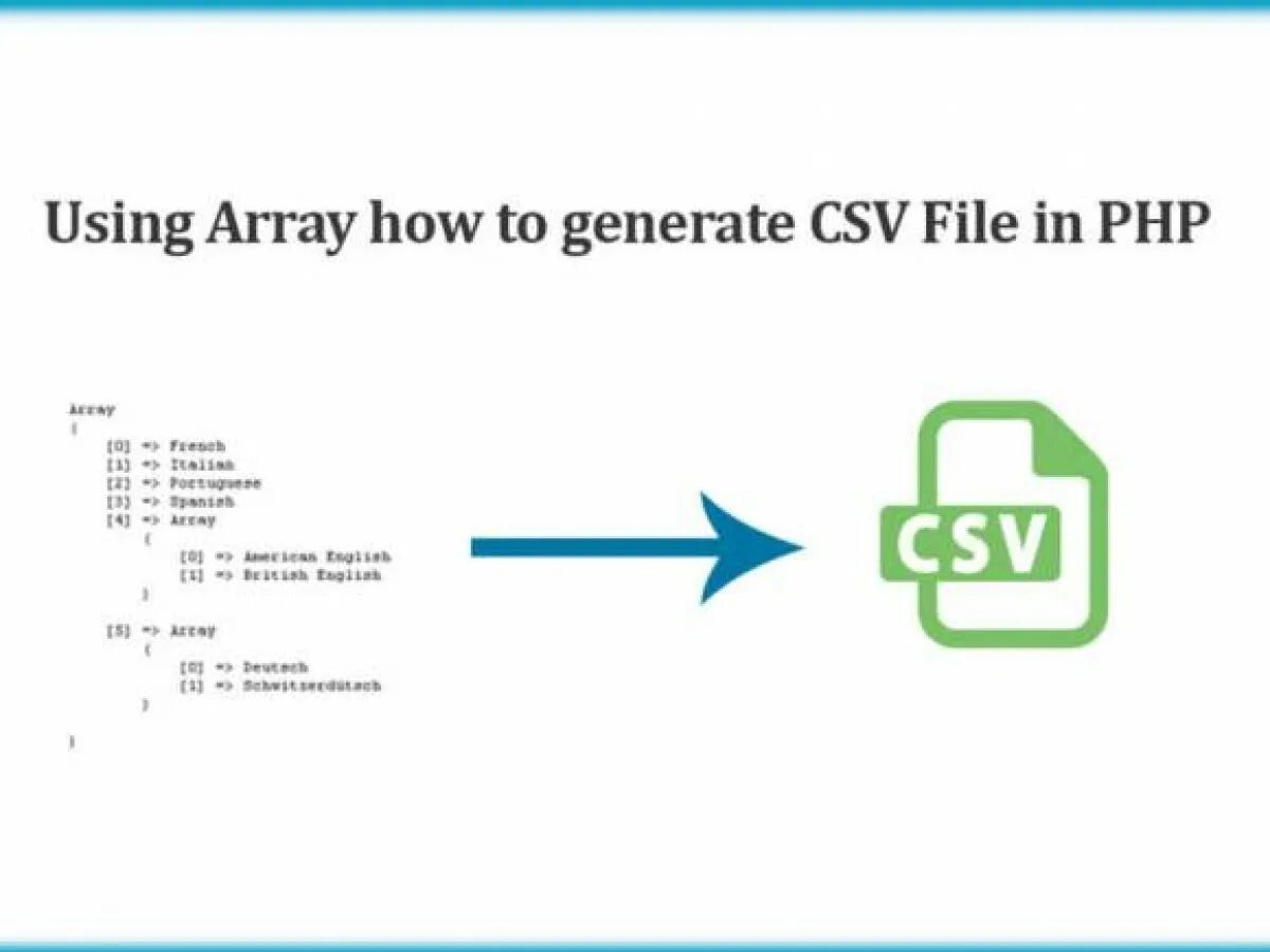 Create csv. Использование use php. csv компания. how to generate unique signature#.