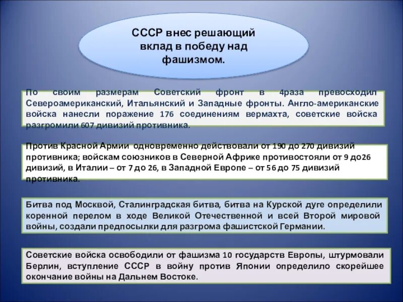 Решающий вклад СССР В победу. Вклад СССР В победу во второй мировой войне. Решающий вклад СССР В победу во второй мировой войне. Решающая роль СССР В победе во второй мировой.